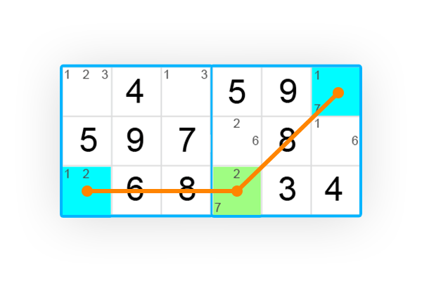 sudoku pictorial