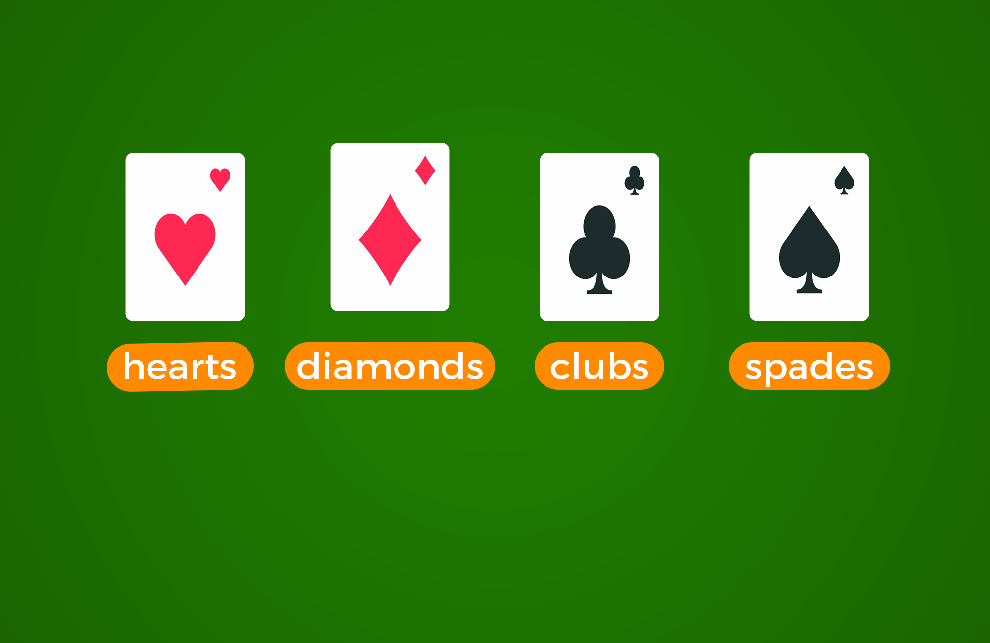 card's colors elements